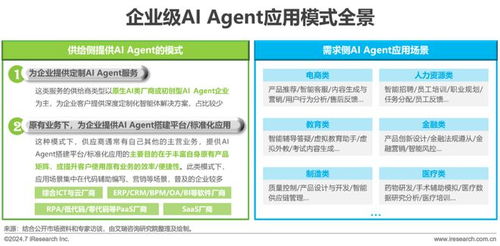 2024年中国企业服务研究报告 数据处理与存储支持服务的演进与展望