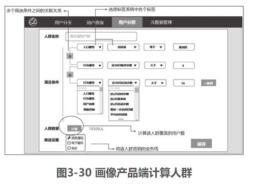 标签数据存储与用户画像系统 人群分析及工程实践指南